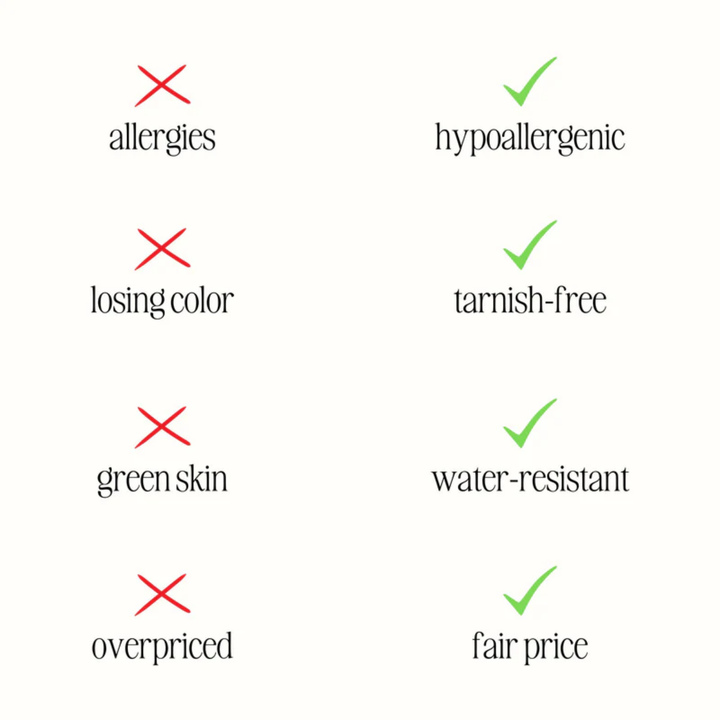 Ocean’s Promise Necklace